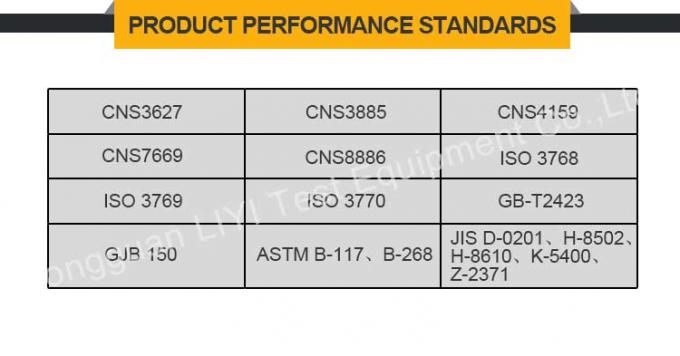 LIYI ASTM B117 ηλεκτρικοί προϊόντων αλατισμένοι ανθεκτικοί διάβρωσης διαβρωτικοί εξοπλισμοί ανάλυσης ψεκασμού αντίστασης αλατισμένοι