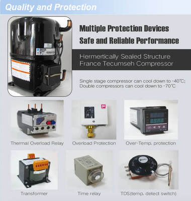 LIYI Σταθερός έλεγχος περιβαλλοντικού κύκλου υψηλής και χαμηλής θερμοκρασίας κλιματικό θάλαμο με ελεγχόμενη θερμοκρασία και υγρασία