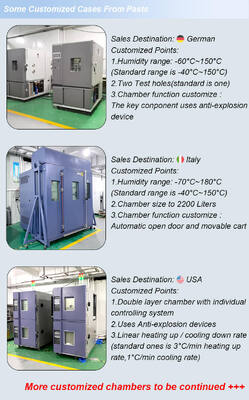 LIYI Σταθερός έλεγχος περιβαλλοντικού κύκλου υψηλής και χαμηλής θερμοκρασίας κλιματικό θάλαμο με ελεγχόμενη θερμοκρασία και υγρασία