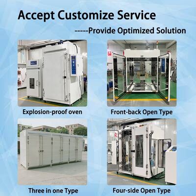 Φούρνος Βιομηχανικός Λίγι με Θερμό Αέρα Forno Industriale Κίνας Industrieofen 400 300 Βαθμών Φούρνος Υψηλής Θερμοκρασίας