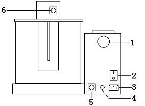 Υγρή υλική Viscometer 220V κινηματική RT -150℃ θερμοκρασίας υψηλή ακρίβεια για 0,02